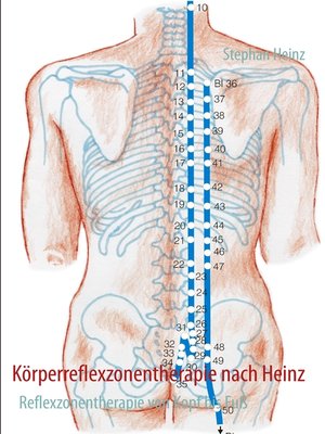 cover image of Körperreflexzonentherapie nach Heinz